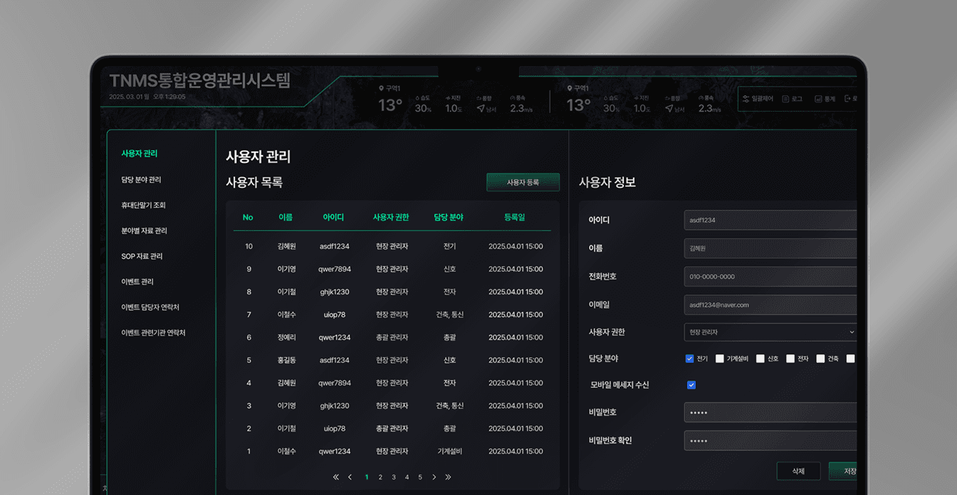 TNMS 양산선 무인관제 대시보드 detail image 3